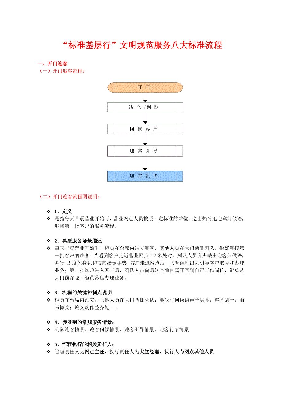 “标准基层行”文明规范服务八大标准流程_第1页