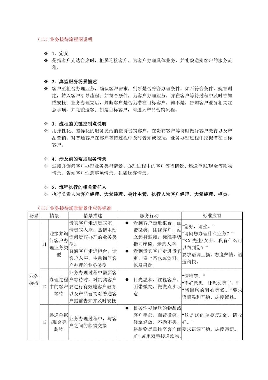 “标准基层行”文明规范服务八大标准流程_第5页