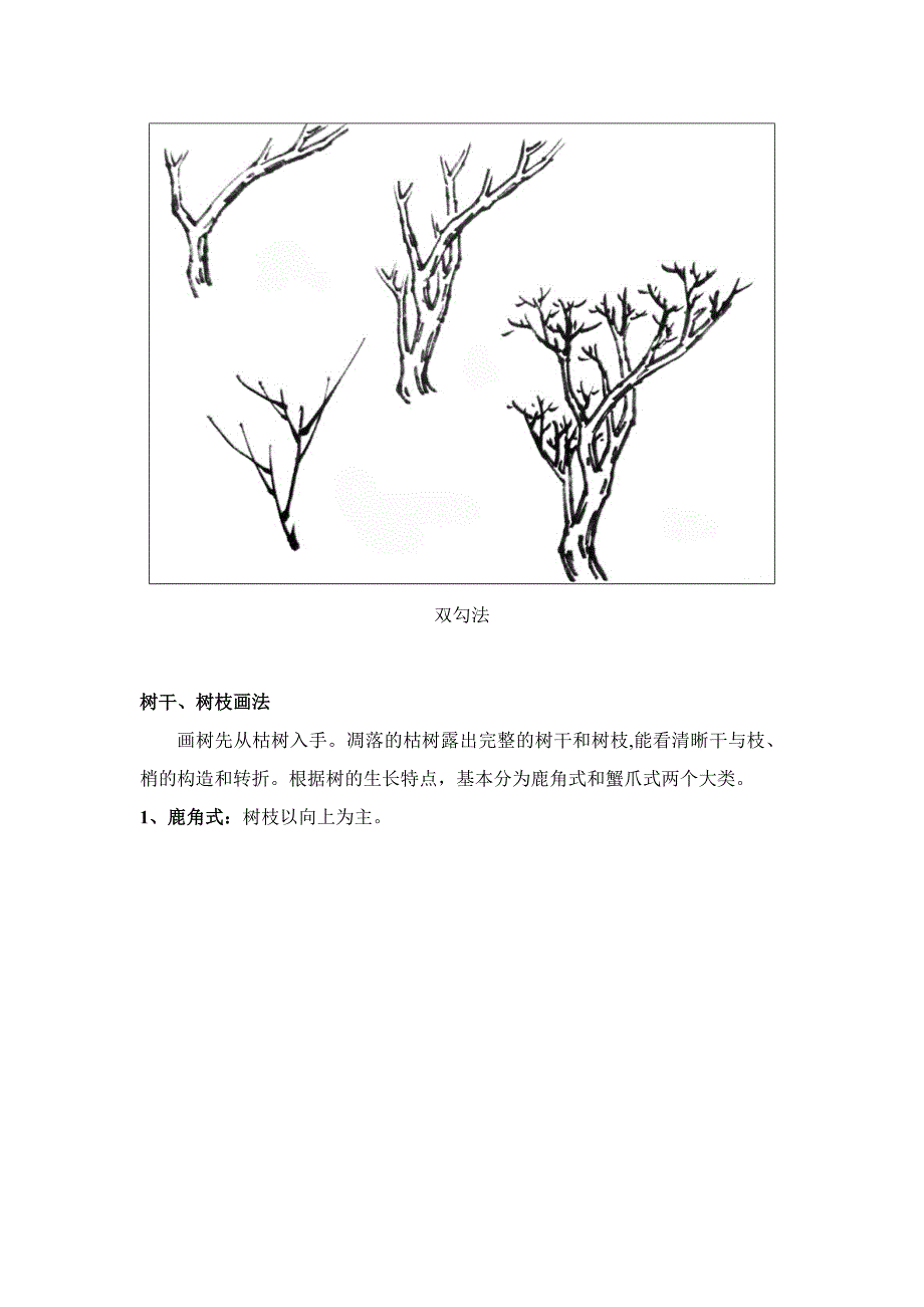 树的画法_第2页