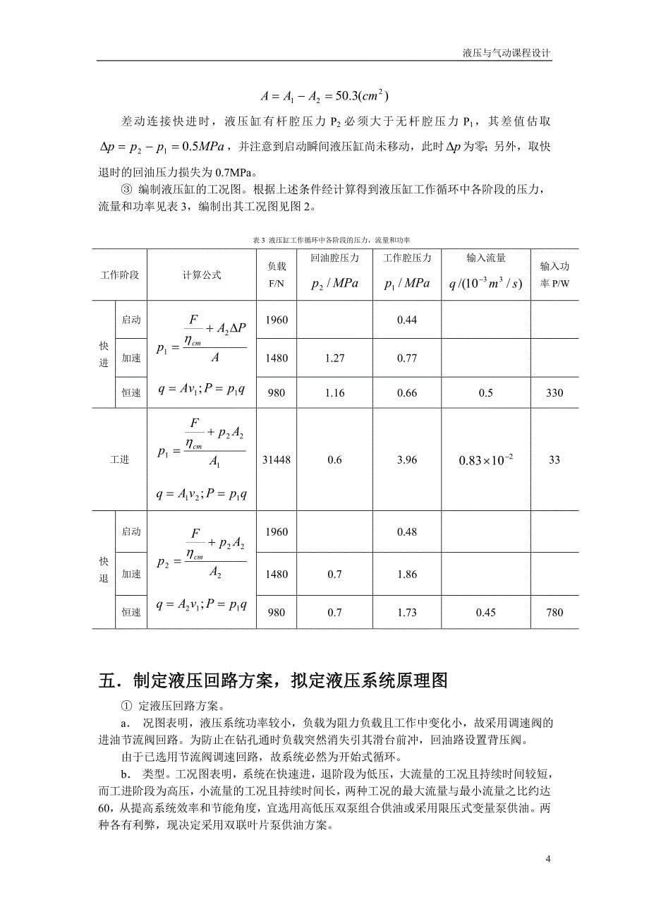 液压实训报告_第5页