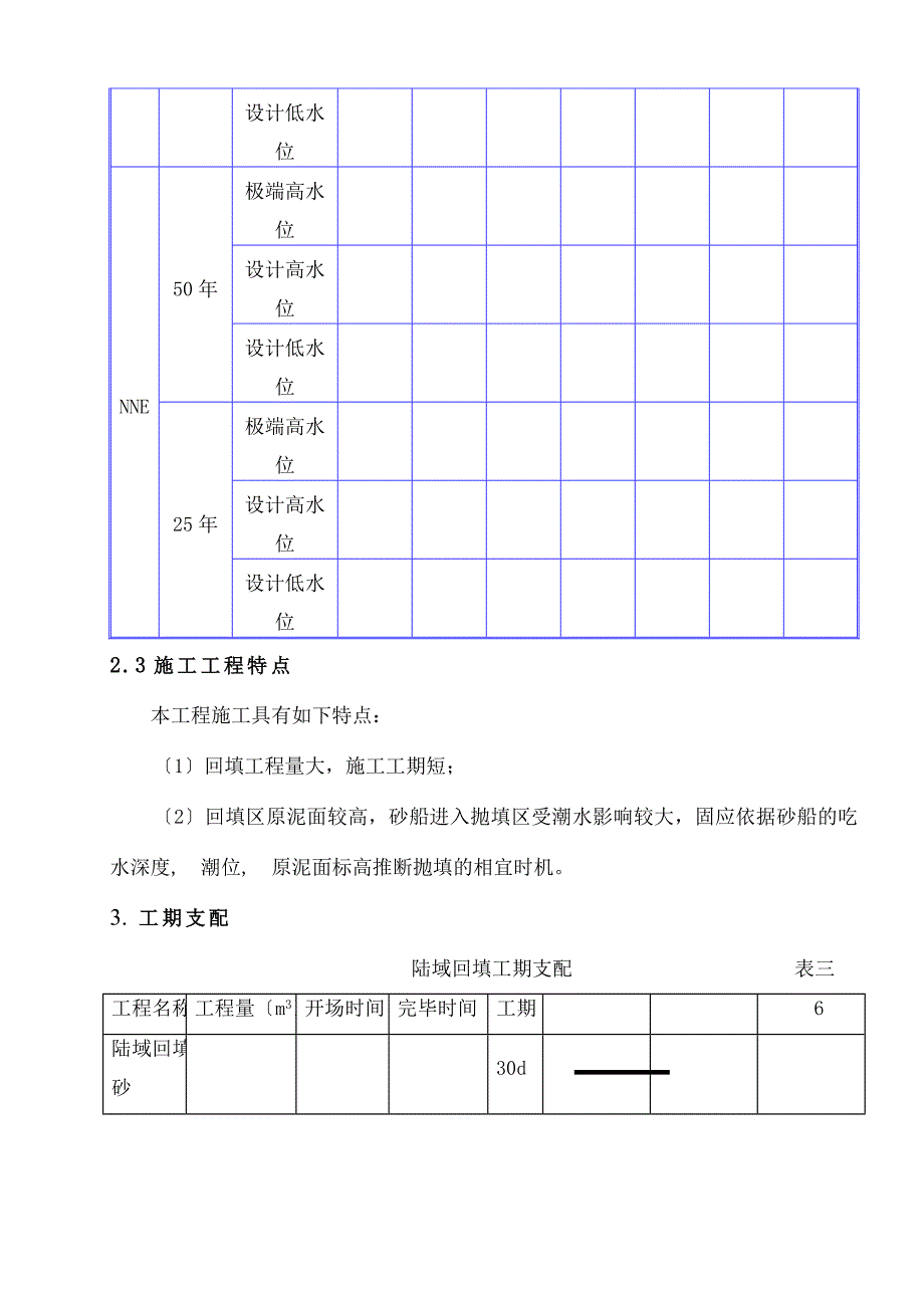 陆域回填海砂施工方案_第4页