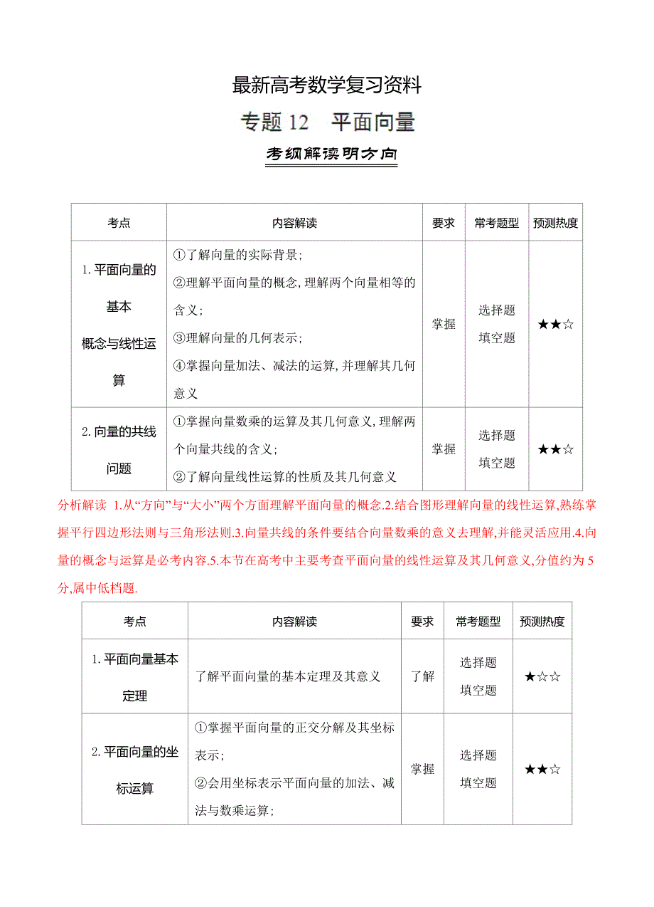 【最新资料】三年高考数学文真题分类解析：专题12平面向量_第1页