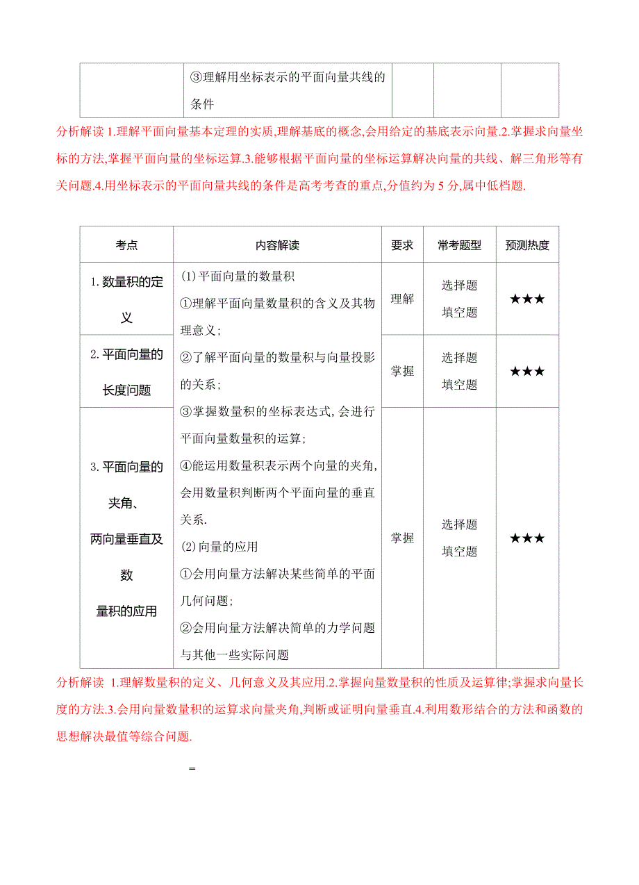 【最新资料】三年高考数学文真题分类解析：专题12平面向量_第2页