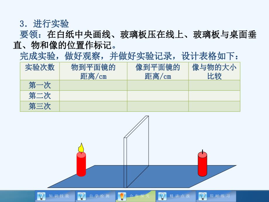 【全效学习】八年级物理上册教参课件（自学检测+合作探究+精讲点拨+即时练习）：43+平面镜成像（共27张PPT）_第2页