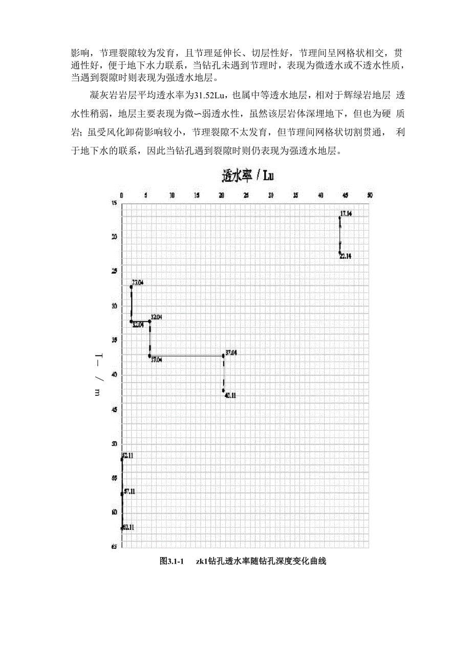 工程地质报告Y2_第5页