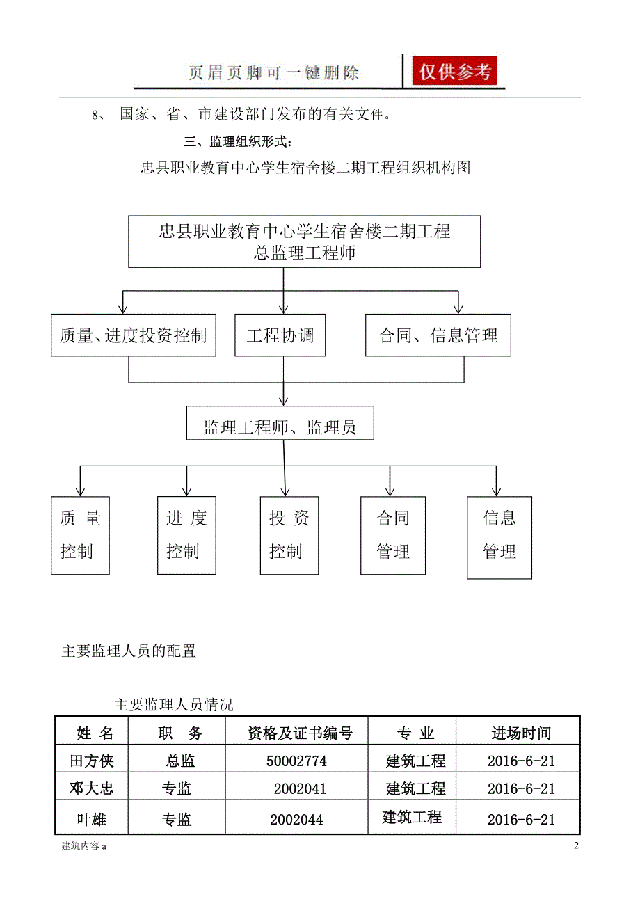 岩棉板外墙保温监理实施细则12【知识资料】_第2页