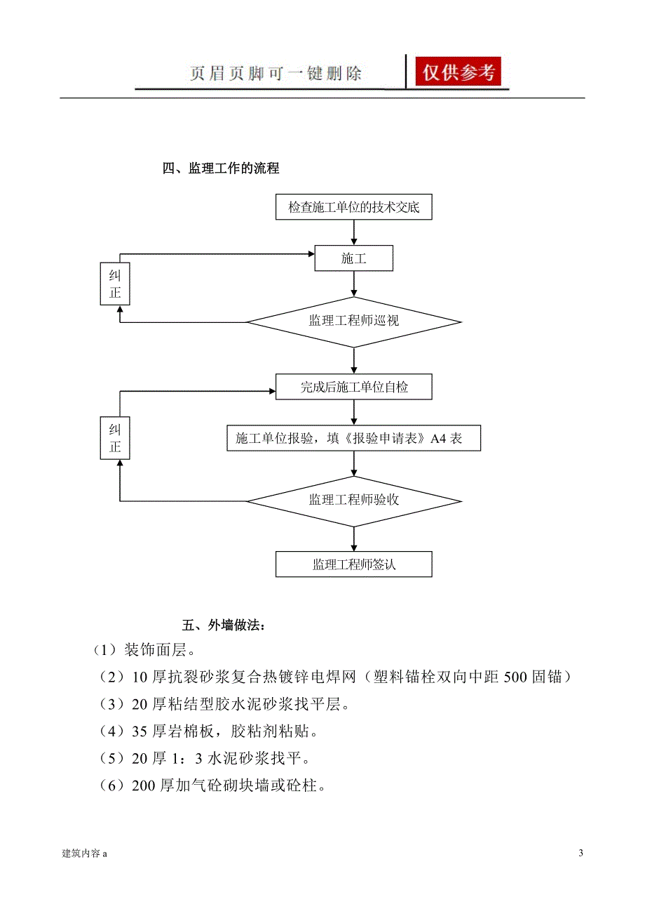 岩棉板外墙保温监理实施细则12【知识资料】_第3页