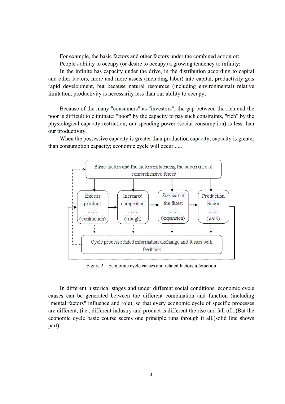 cause of formation of economic cycle_第4页