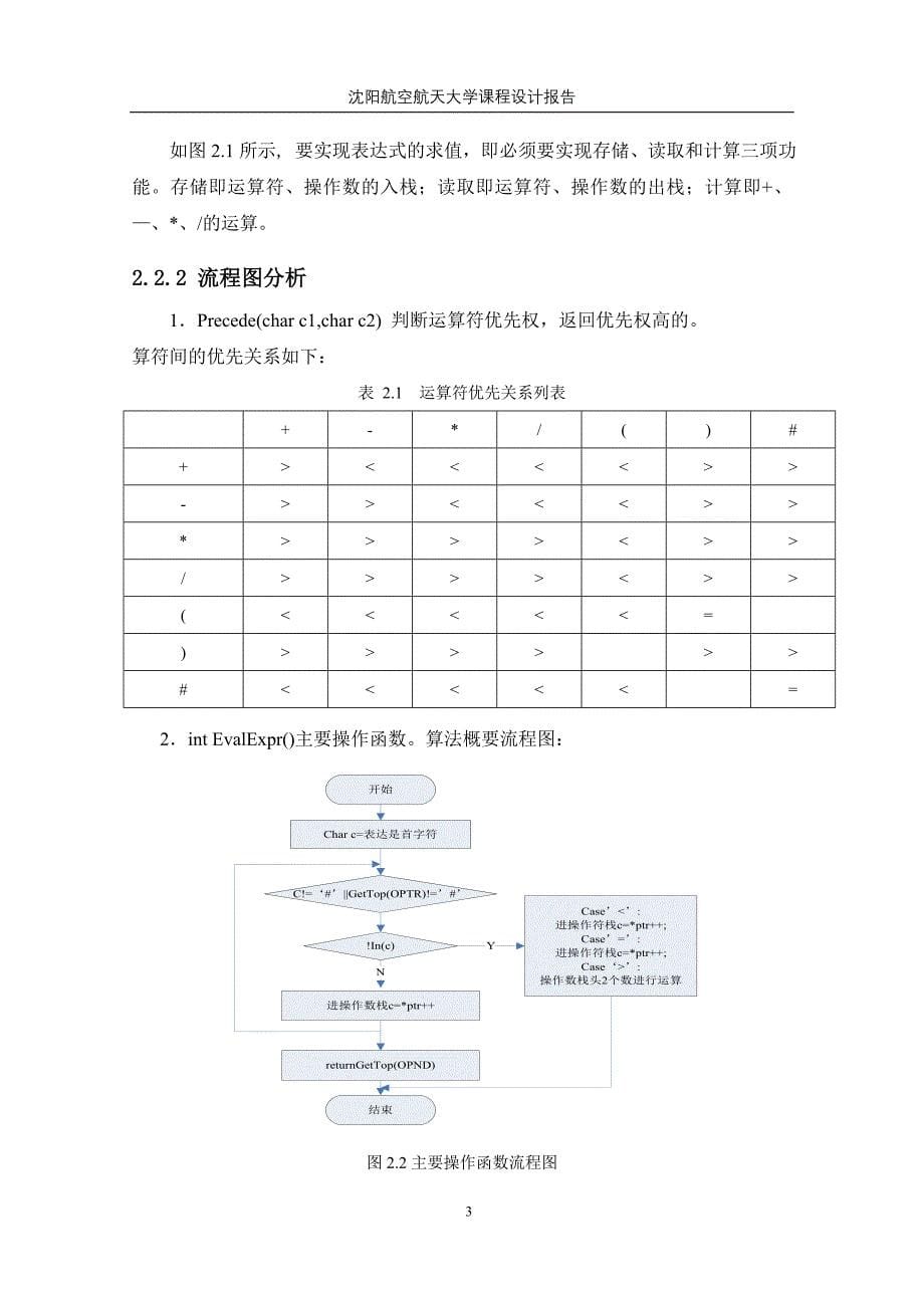 数据结构课程设计算术表达式求值的实现_第5页