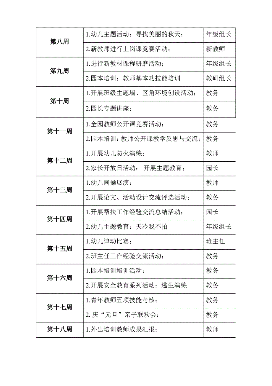 幼儿园周计划工作安排表_第2页