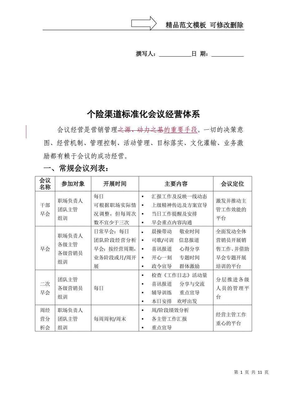 保险个险渠道标准化会议经营体系8页_第1页