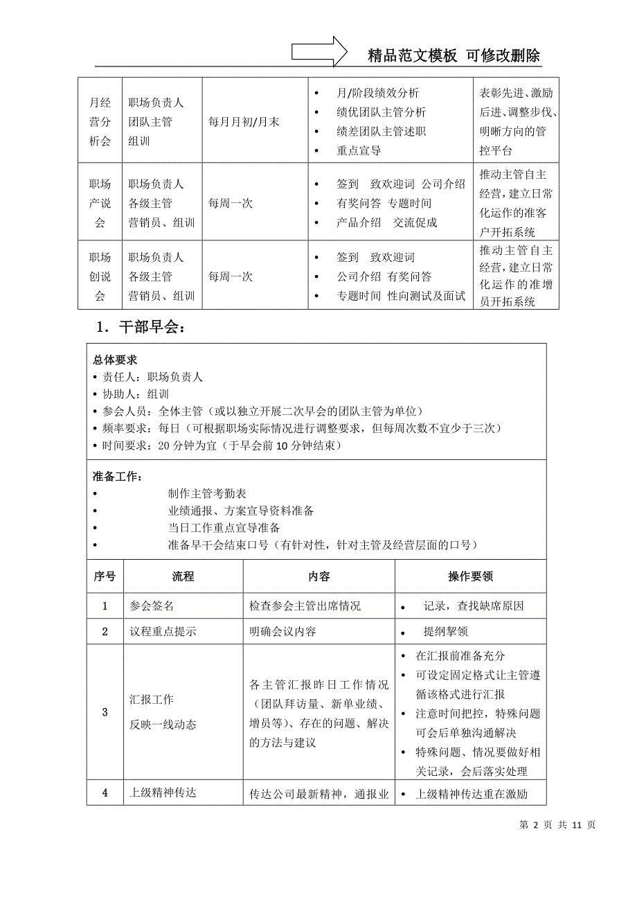 保险个险渠道标准化会议经营体系8页_第2页