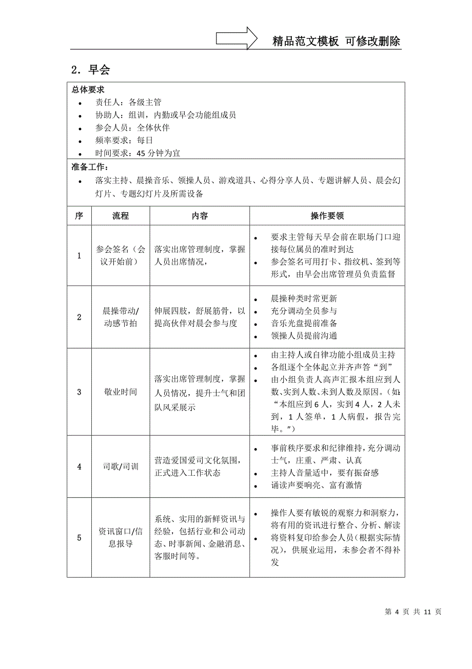 保险个险渠道标准化会议经营体系8页_第4页