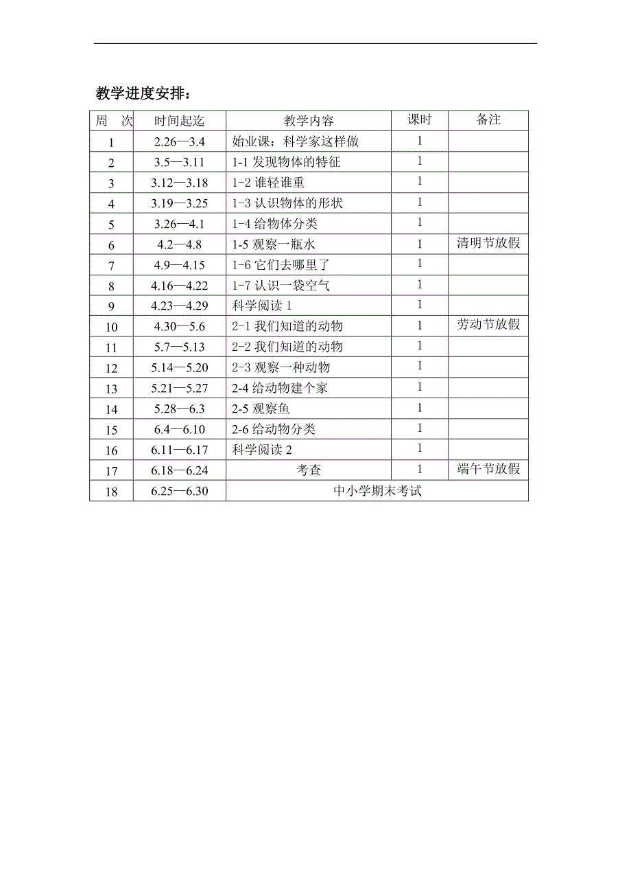 教科版科学一年级下册教学进度表_第1页