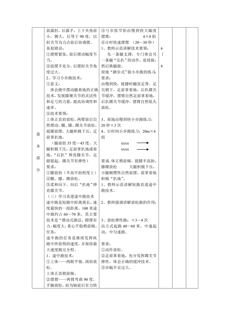 短跑教学教案_第3页