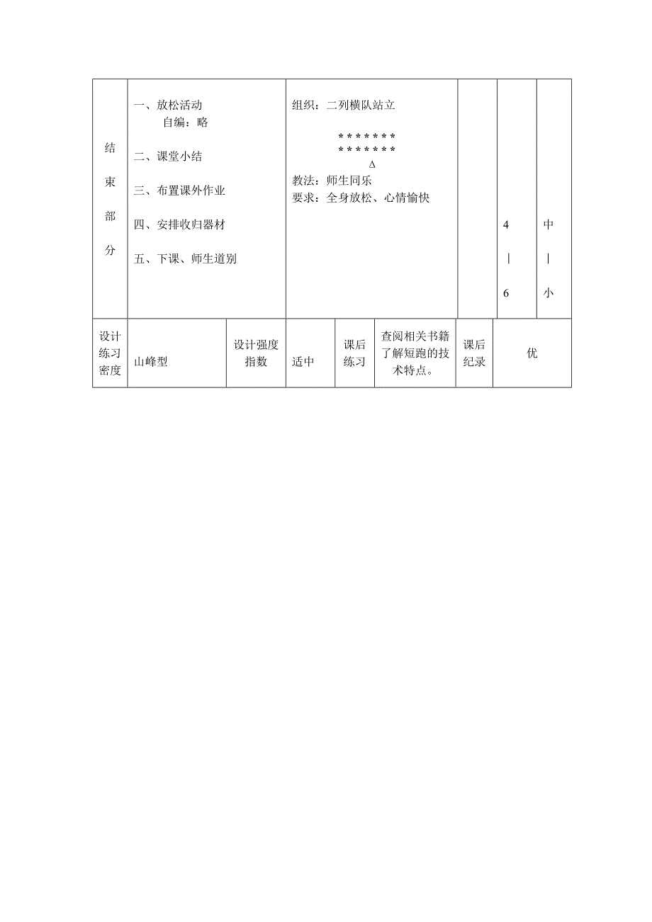 短跑教学教案_第4页