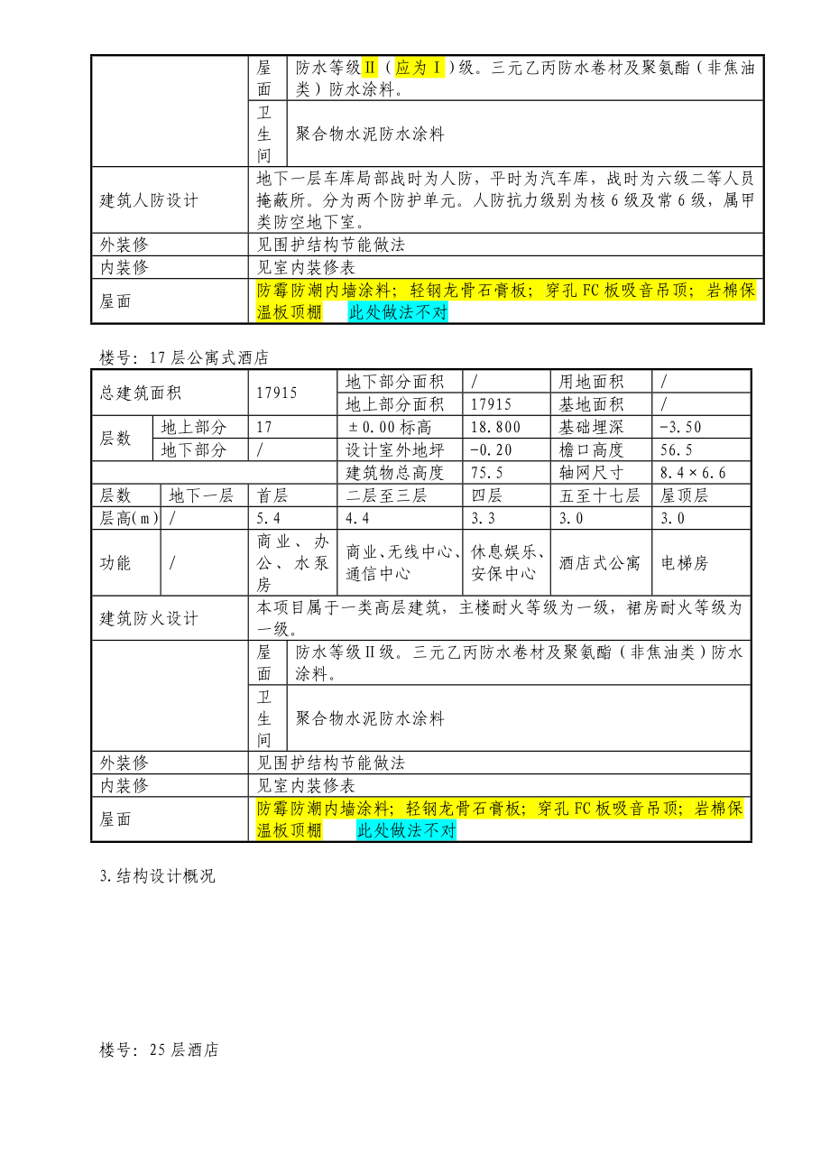 安徽某高层国际大酒店施工组织设计_第4页