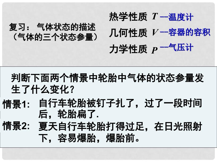 江苏省赣榆县智贤中学高中物理《8.1气体的等温变化》课件 新人教版选修33_第4页