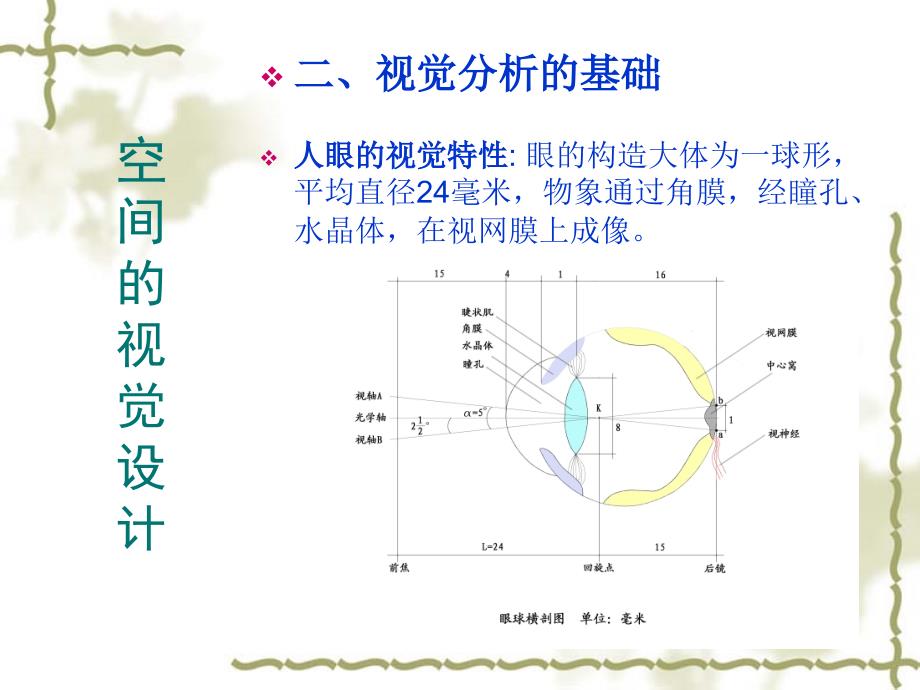 建筑外部空间的视觉设计_第3页