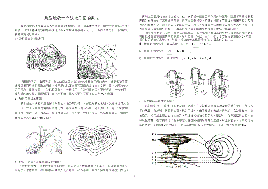 特殊地貌等高线地形图_第1页