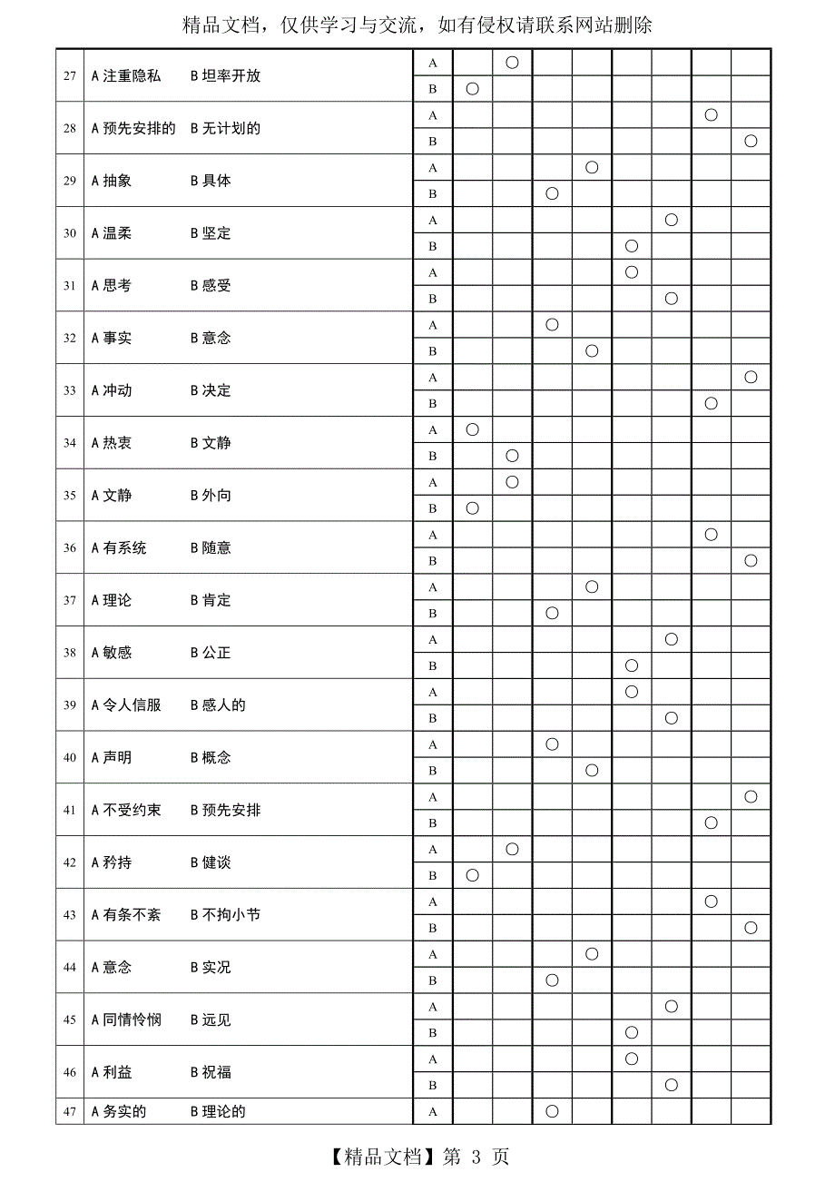 《MBTI职业性格测试93题》_第3页