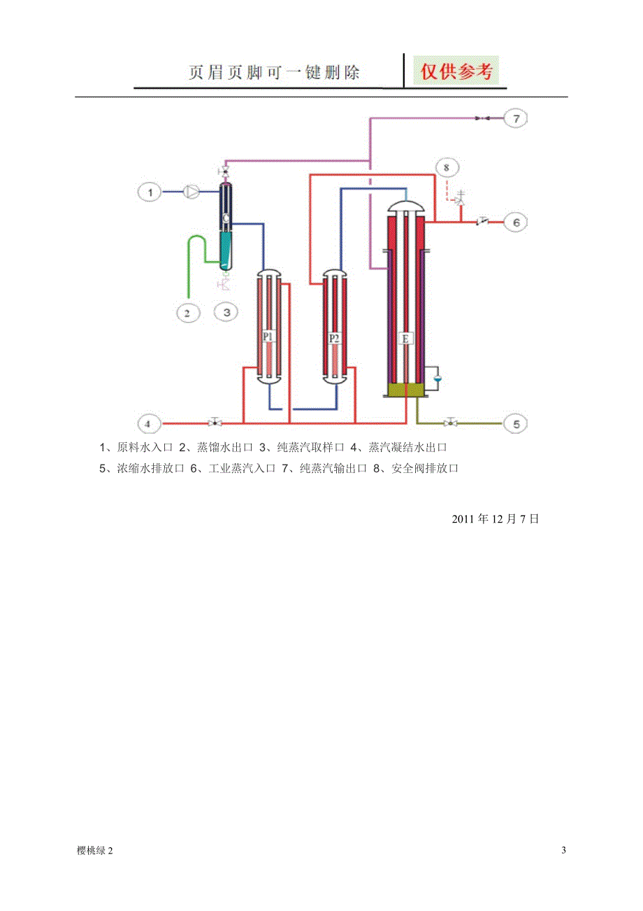纯蒸汽发生器原理图表相关_第3页