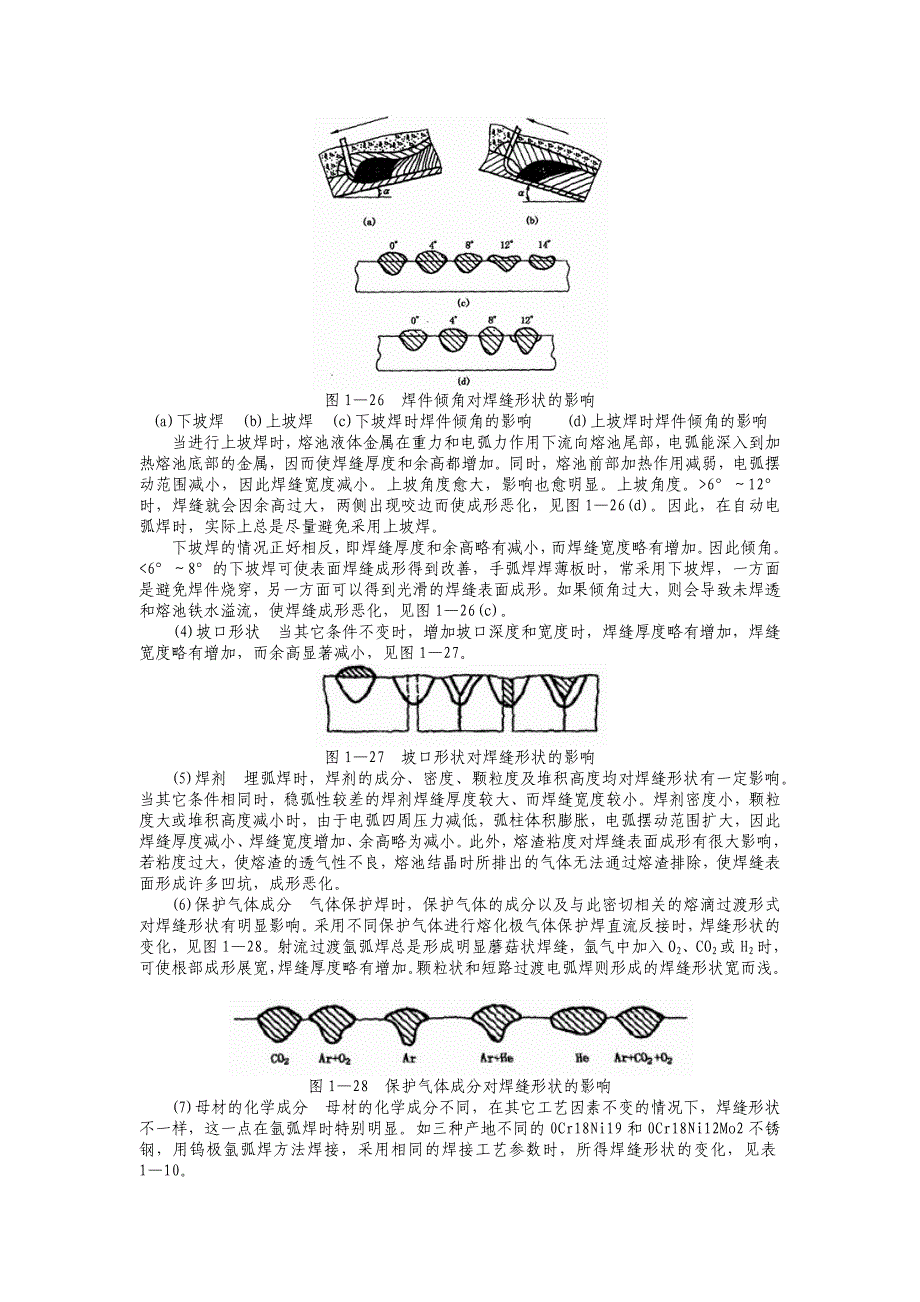 焊接工艺参数及其对焊缝形状的影响_第3页