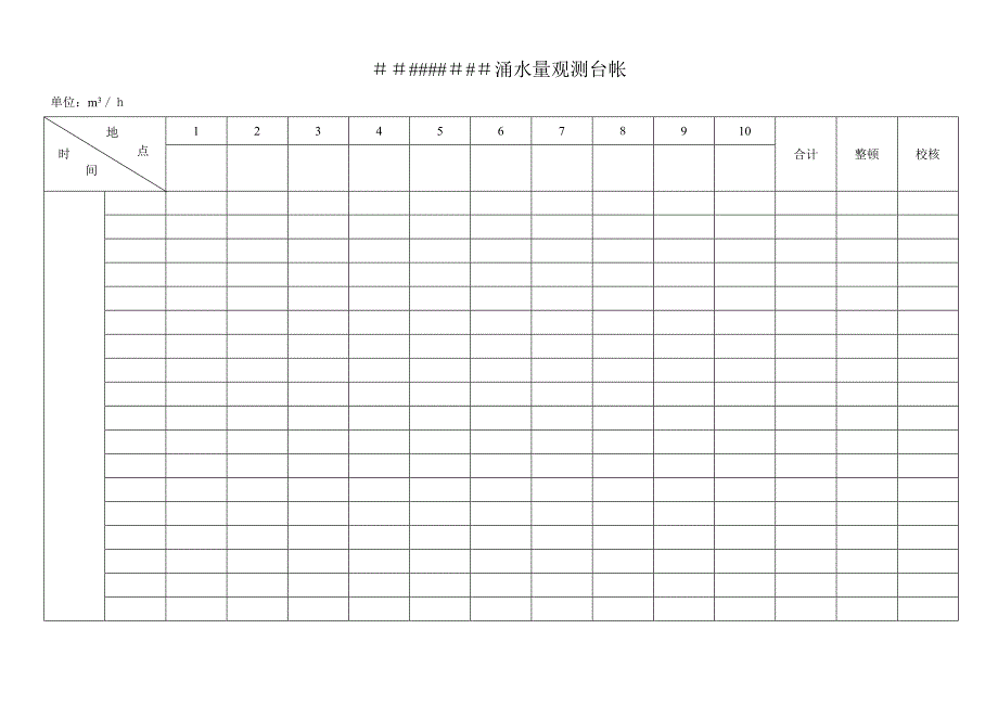 煤矿水文地质台帐模板_第2页