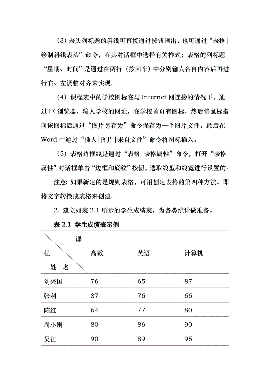 文字处理软件操作实验--Word表格_第4页