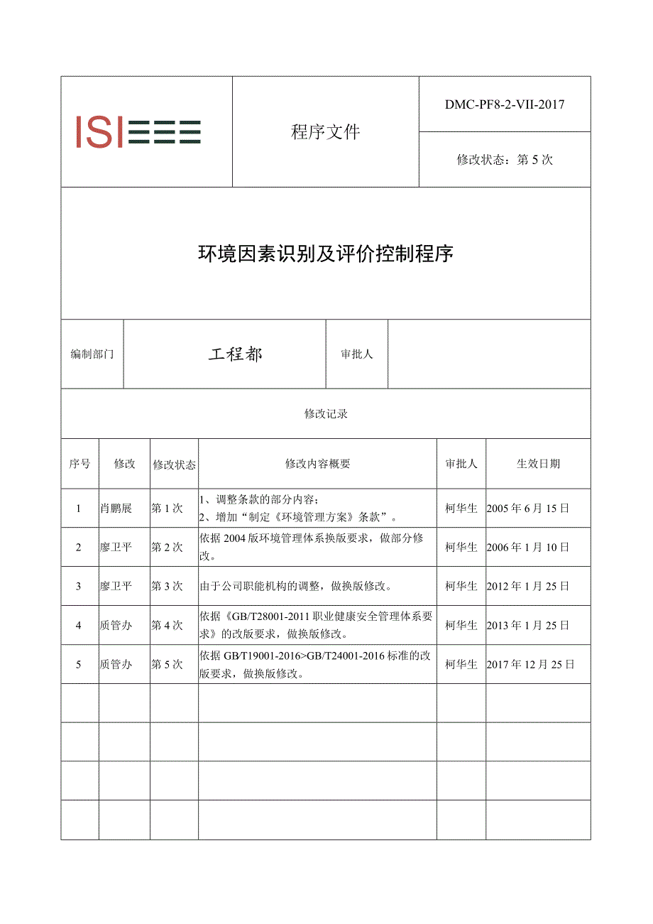 8.1.4 环境因素识别及评价控制程序_第1页