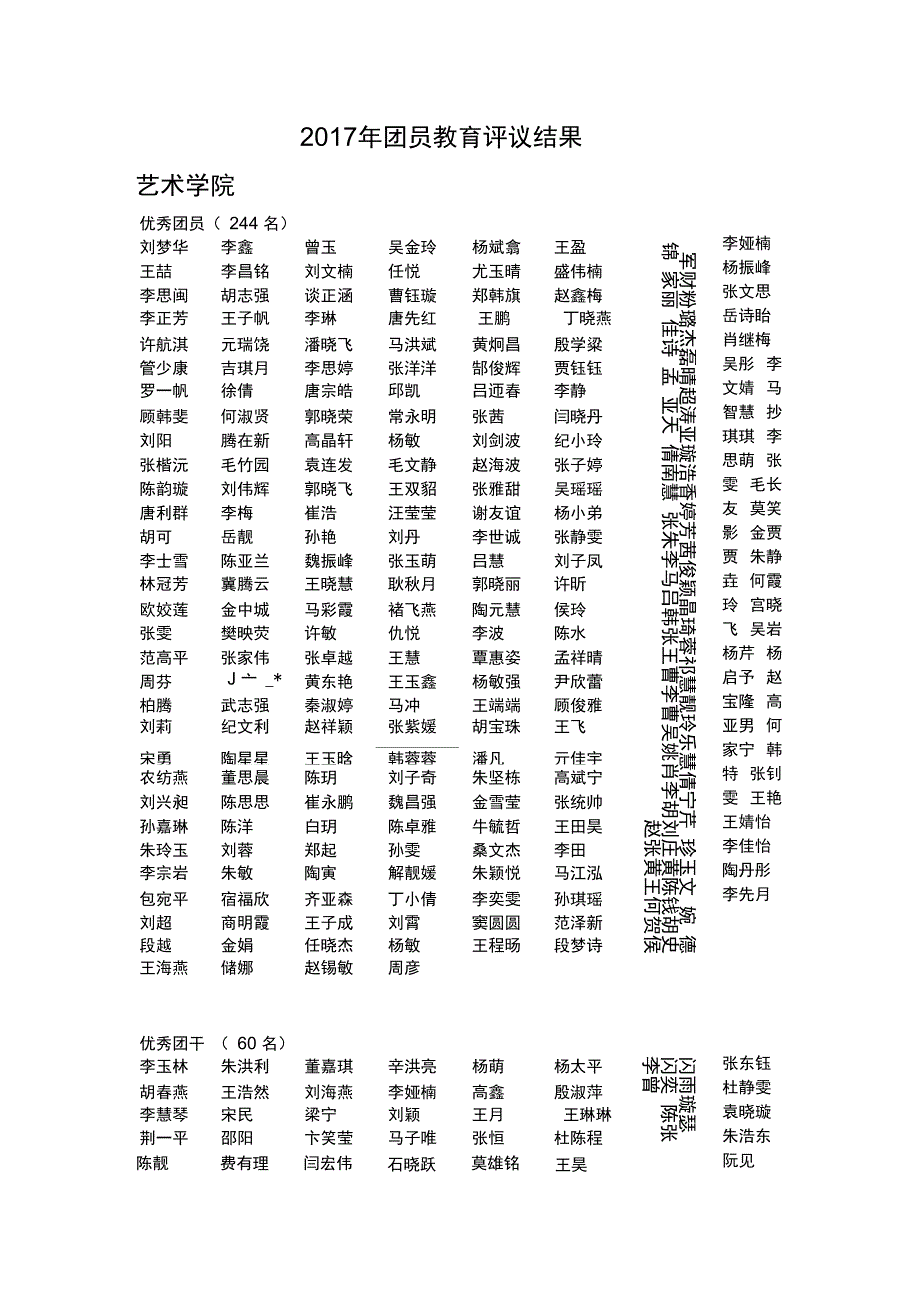 2017年团员教育评议结果_第1页