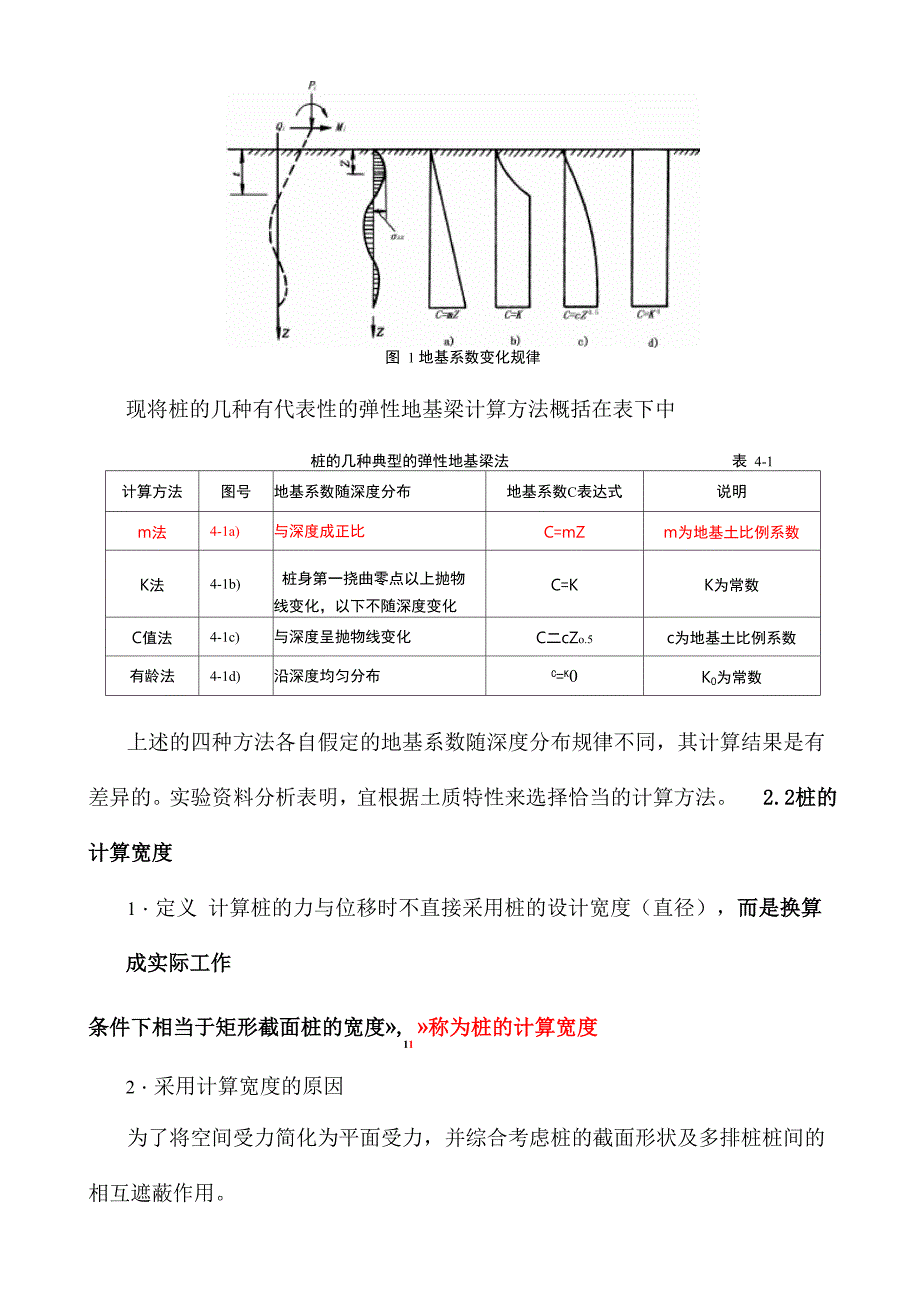 用MIDAS模拟桩土相互作用_第4页