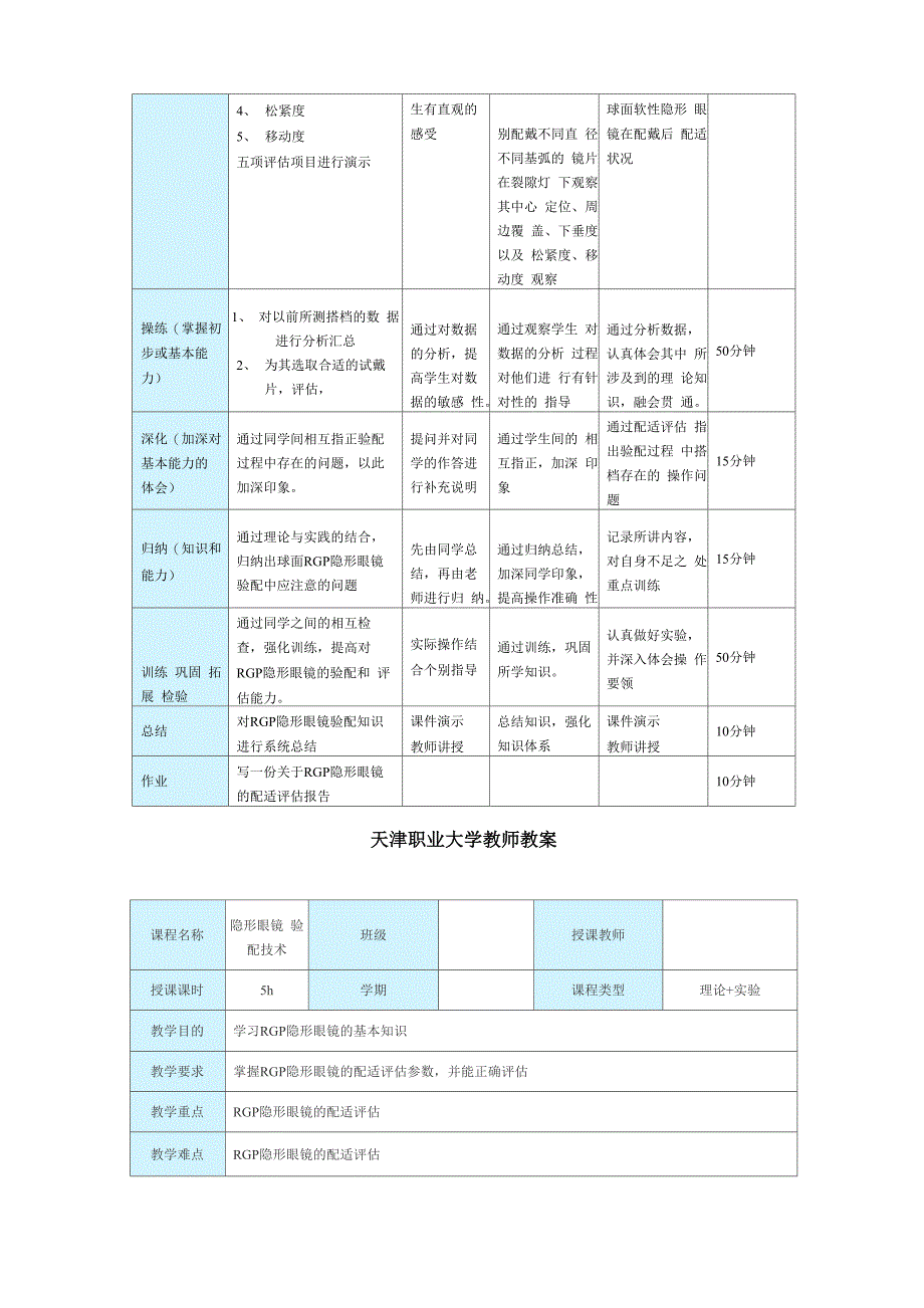 隐形眼镜的配适评估_第2页