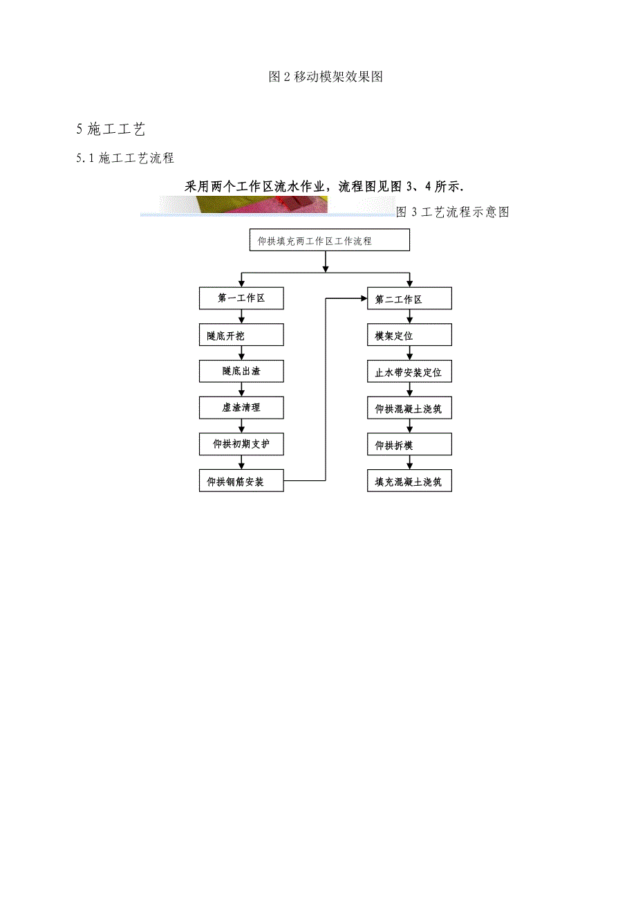 隧道仰拱移动模架施工工艺_第3页