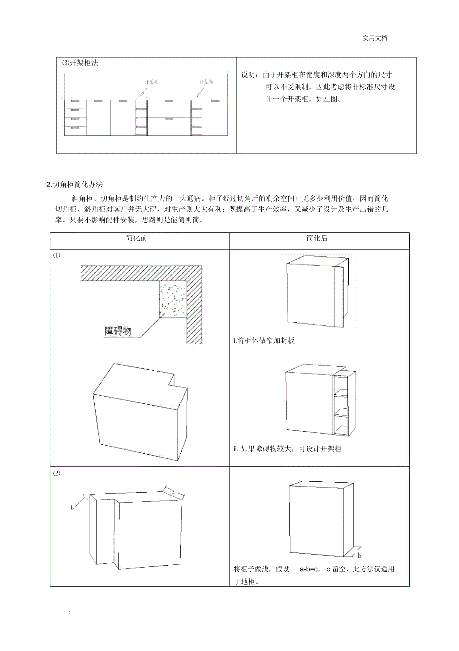 整体橱柜标准设计规范_第2页