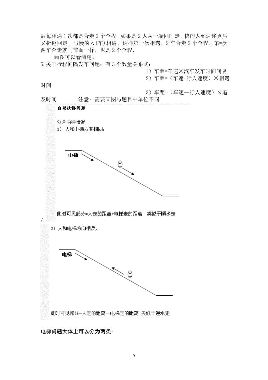 小学数学竞赛十大常用记忆点-2_第5页