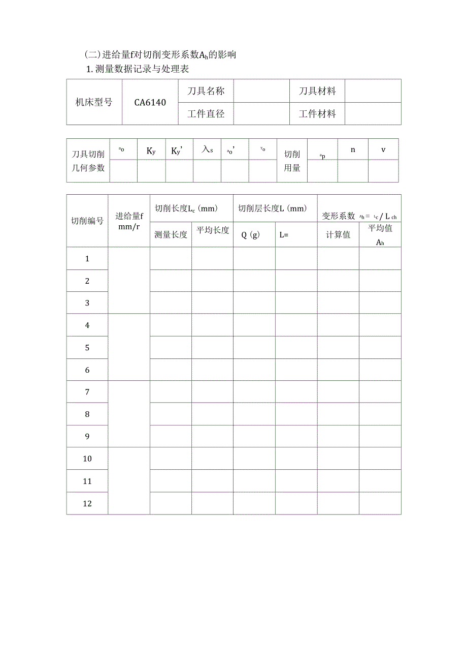 切削变形及其影响因素_第4页