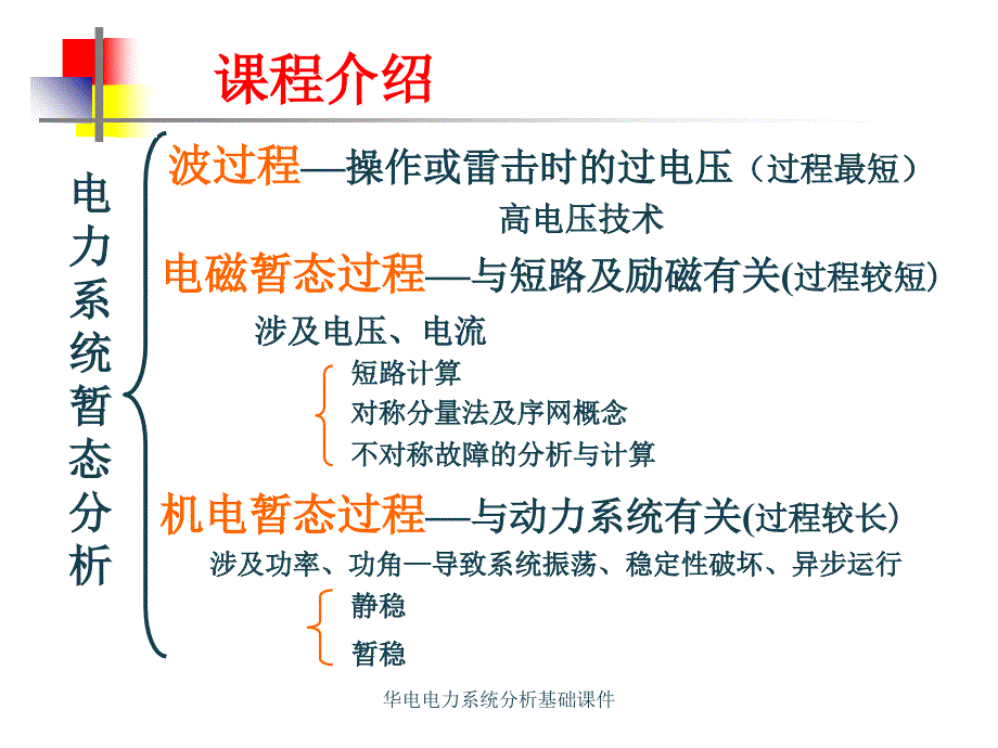 华电电力系统分析基础课件_第4页