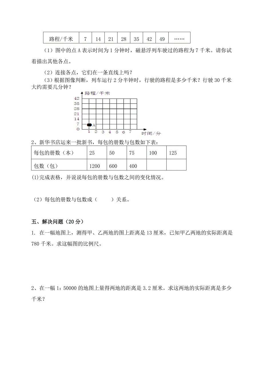 苏教版小学六年级数学下册第五单元试卷_第3页