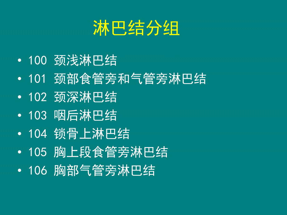 胸腔淋巴结的CT分区_第3页