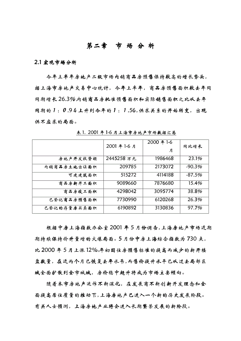 四川某地块可行性研究报告_第4页