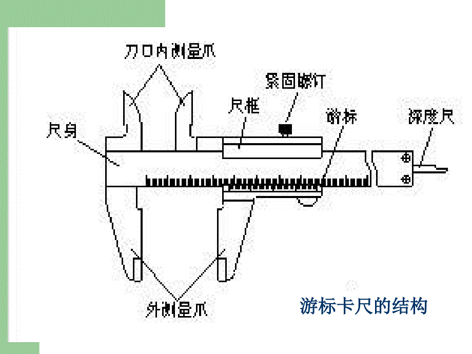 长度类量具的使用方法游标卡尺千分尺百分表_第3页