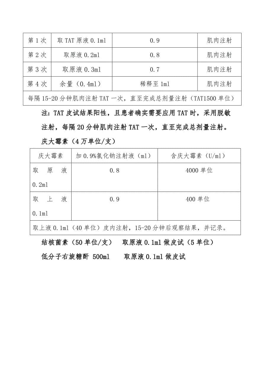 皮试液配置法_第5页