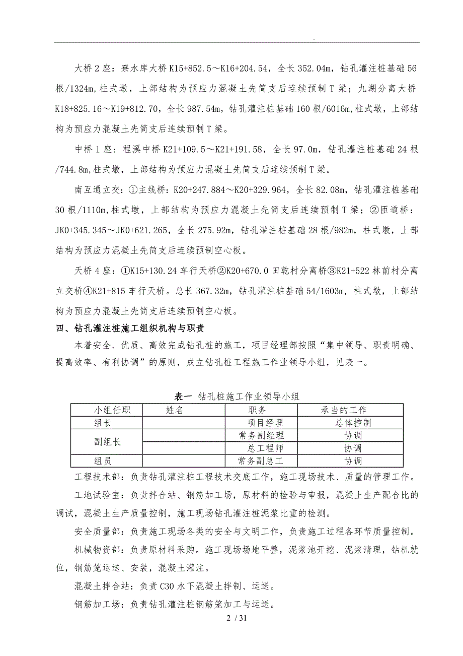 桩基旋挖钻工程施工设计方案_第4页