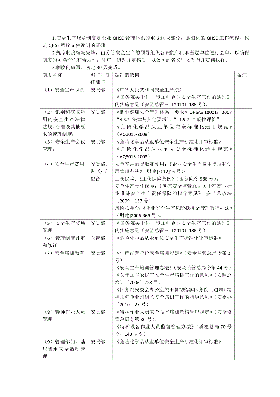 危险化学品企业安全标准化工作计划_第2页