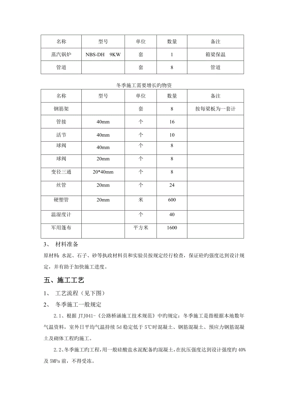 冬季箱梁蒸汽养生施工方案_第2页