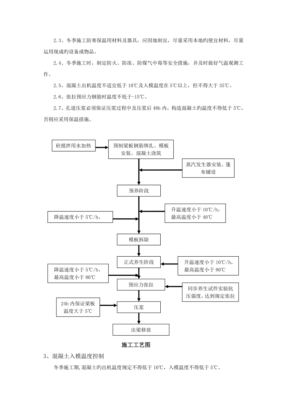 冬季箱梁蒸汽养生施工方案_第3页