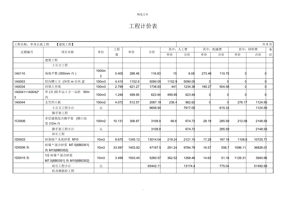 工程估价课程设计报告实例_第4页