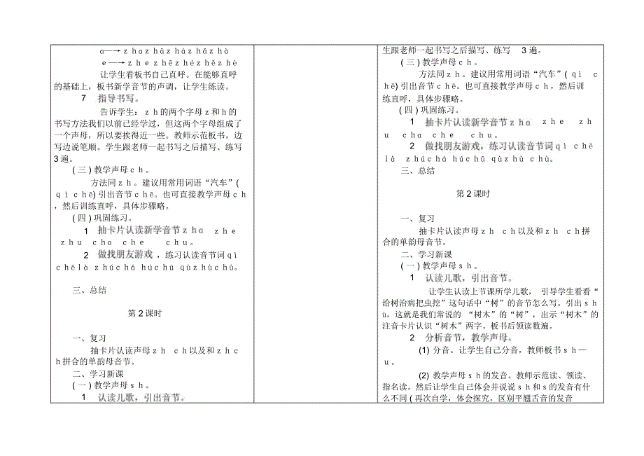 合肥十里庙小学电子教学设计模板_第4页