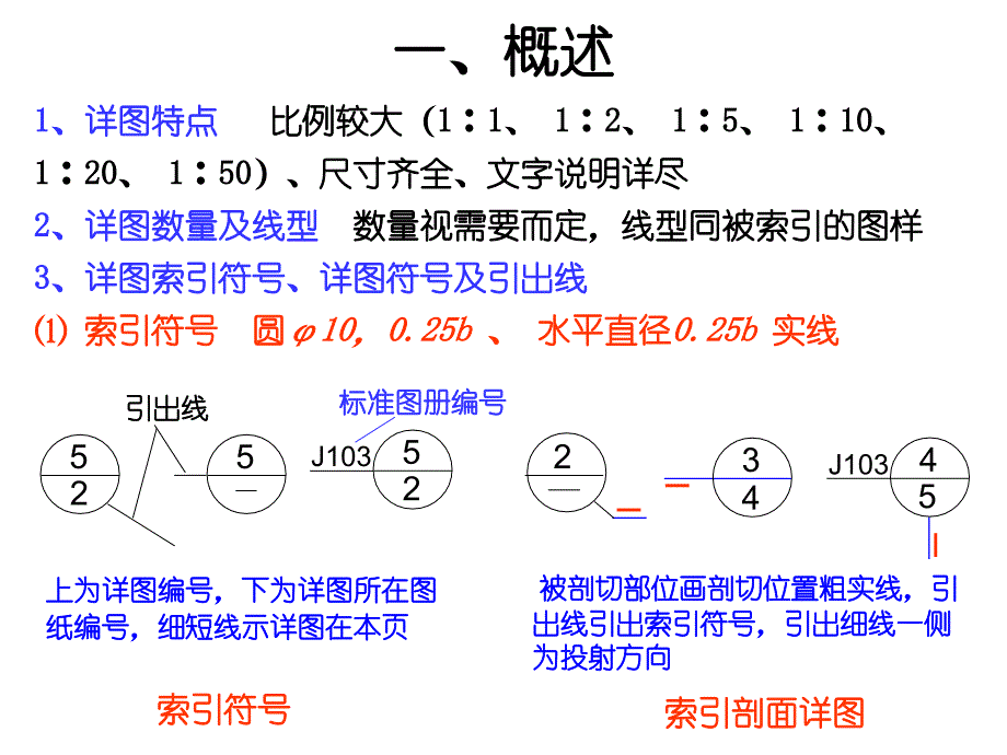 cad画法几何建筑施工图2_第4页